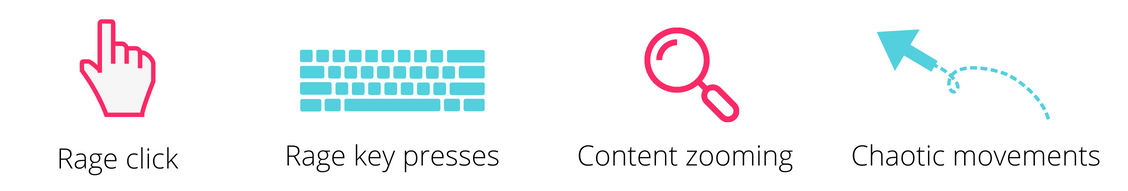 A graphic depicting 4 types of customer behavioral patterns