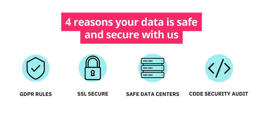 4-reason-why-your-data-is-safe-with-CUX.png