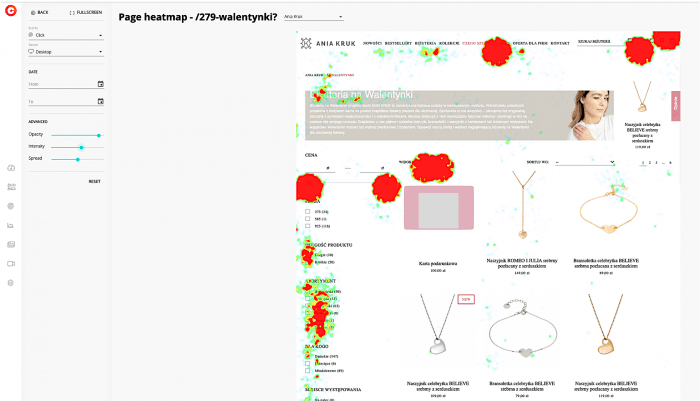 Heatmap CUX