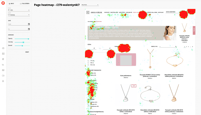 Ania kruk case grouped heatmap