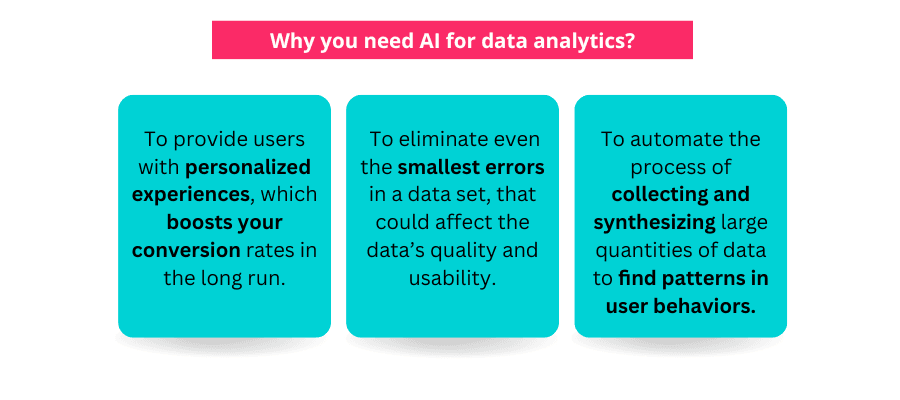 Grafik yang menggarisbawahi manfaat terpenting AI dalam analisis data