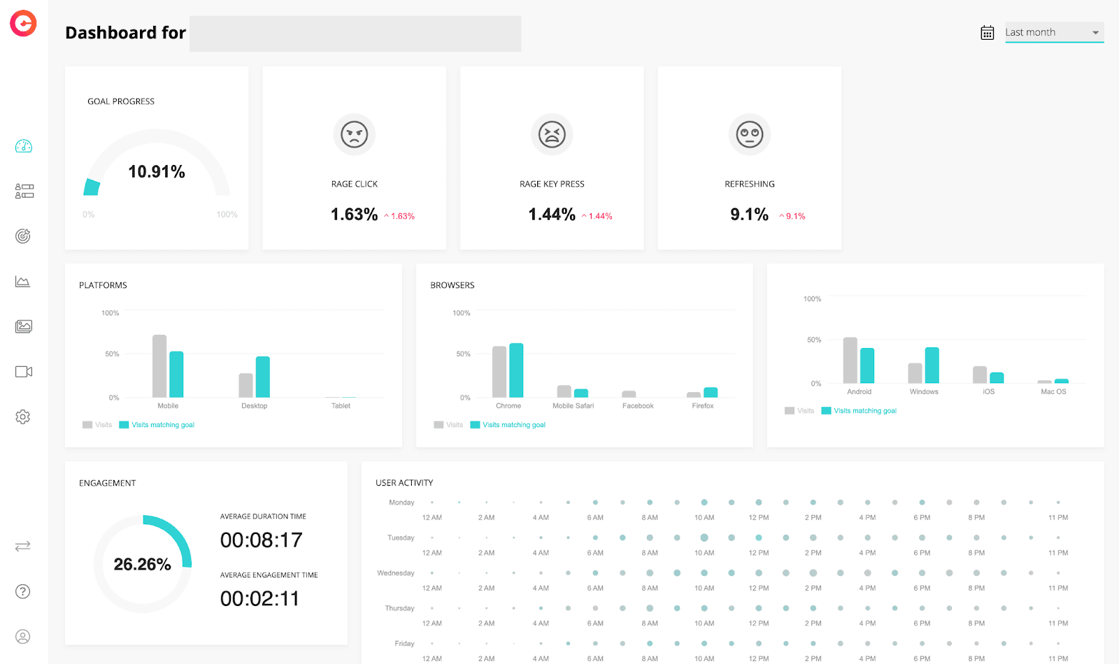 CUX-dashboard-goal-details.png