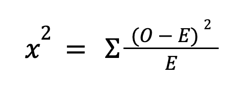 Chi-squre-formula-statistical-significance.png