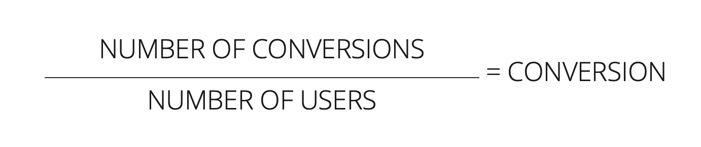 CRV formula, number of conversions divided by the number of users