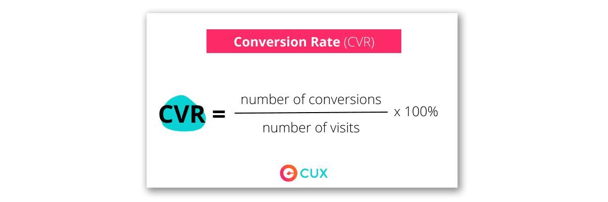 Conversion-Rate.png