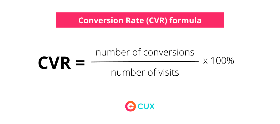 Conversion Rate formula.png