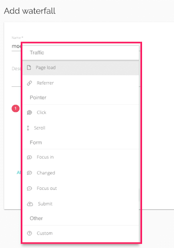 A graphic showing the process of creating a custom Conversion Waterfall in CUX.