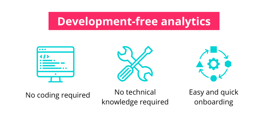 Development-free-analytics.png