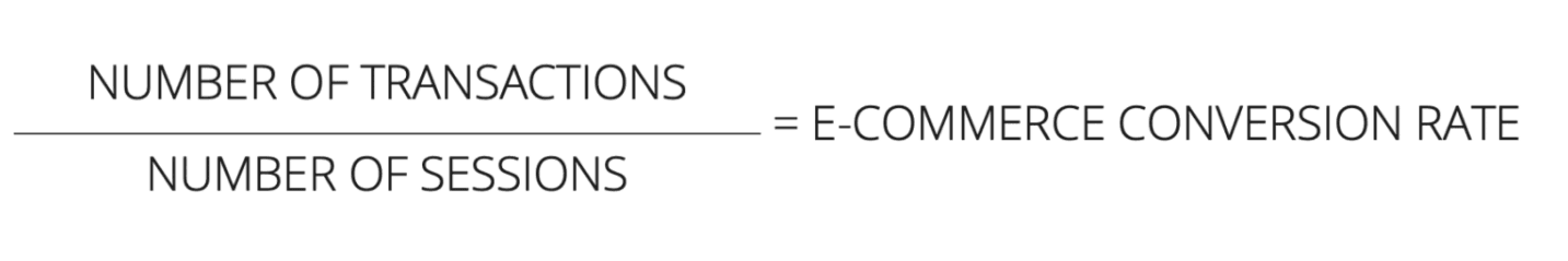 eCommerce conversion rate formula, number of transactions divided by the number of sessions