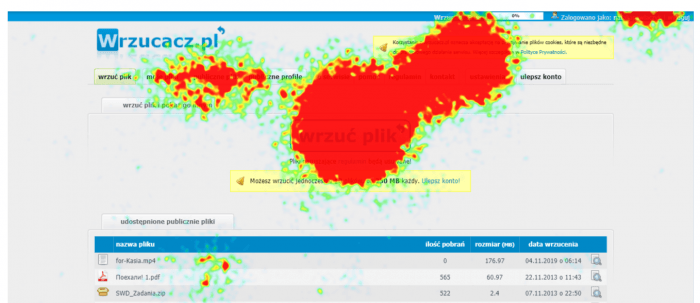 Heatmap cux.io