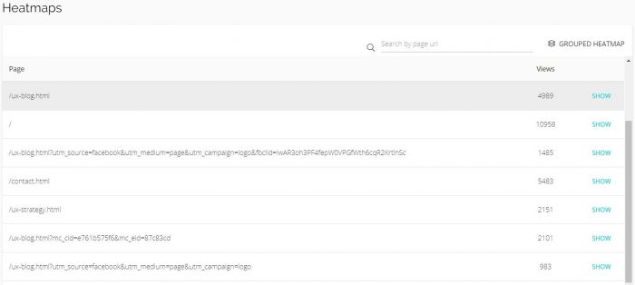 Grouped heatmaps in cux.io