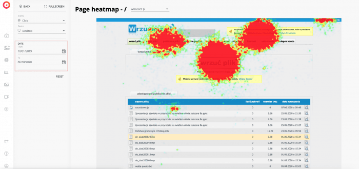 Heatmap filtered by date