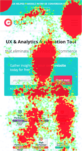 CUX – one of the analytics solutions that generate heatmaps.