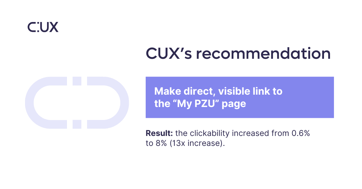 PZU Case Study