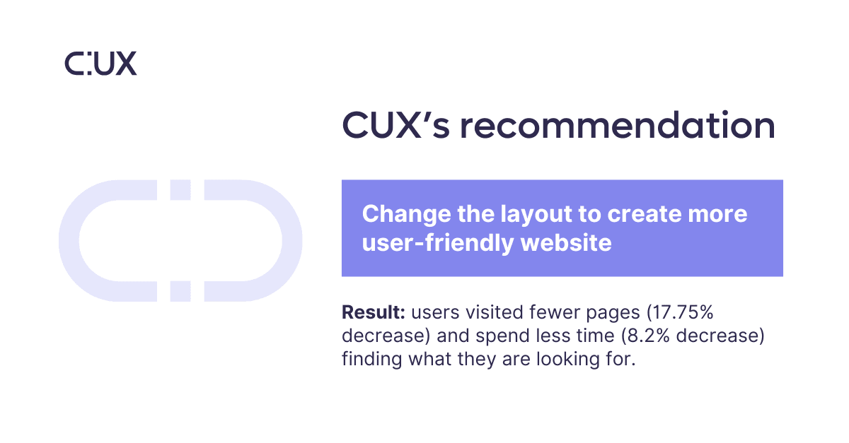 PZU Case Study 2