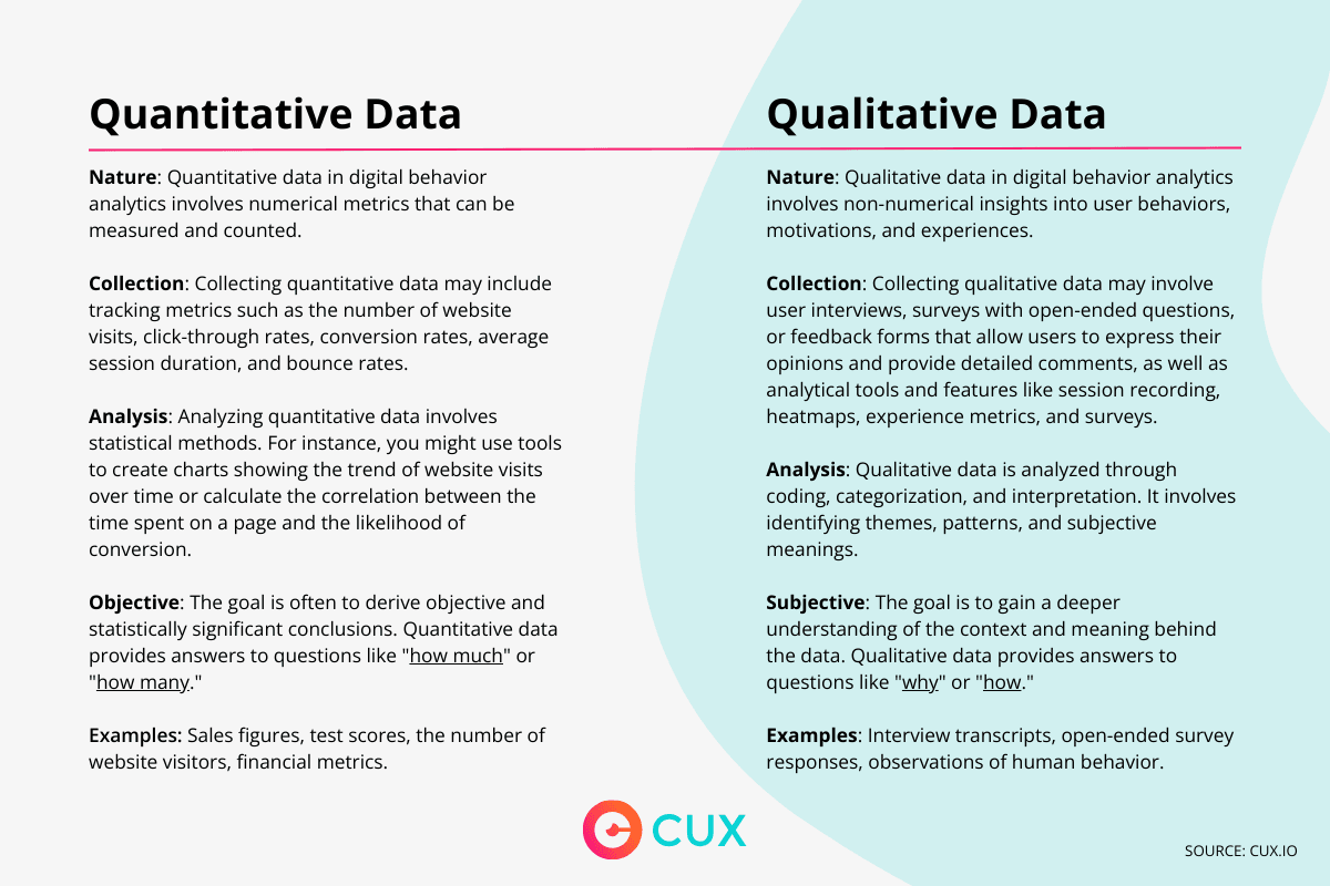 Qualitative vs Quantitative data.png