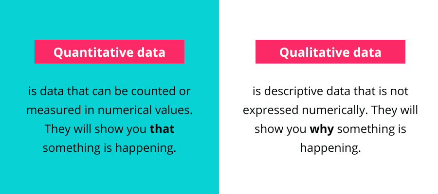 Quantitative & qualitative data definition.png
