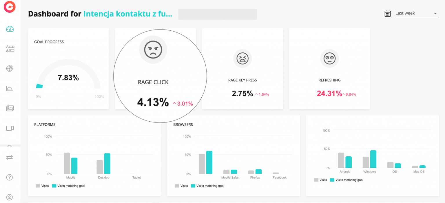 How to Use Rage Clicks To Improve User Experience