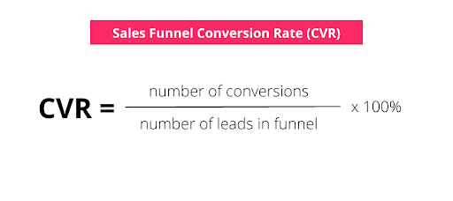 Sales funnel conversion rate formula