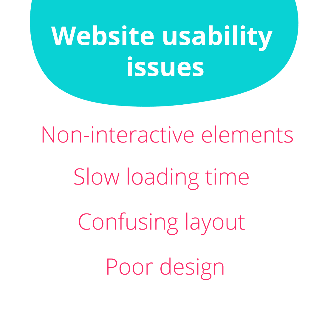 Website usability issues.png