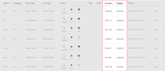 T-Mobile Case Study cux.io