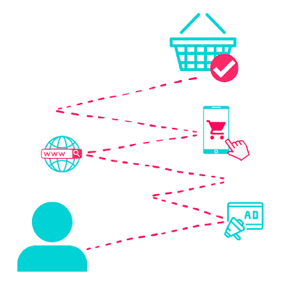 consumer journey icon