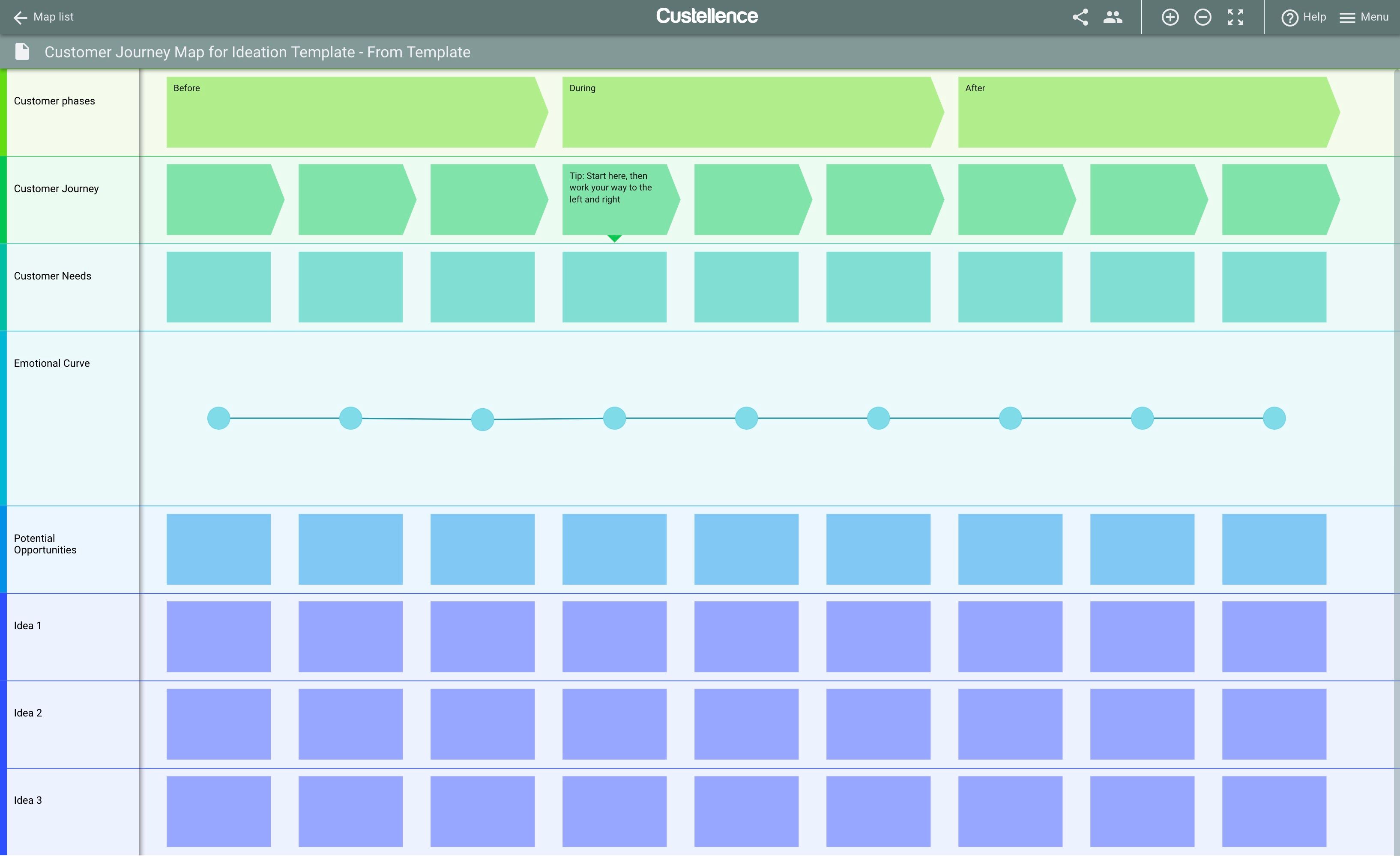 customer-journey-map-template-for-ideation-custellence.jpg