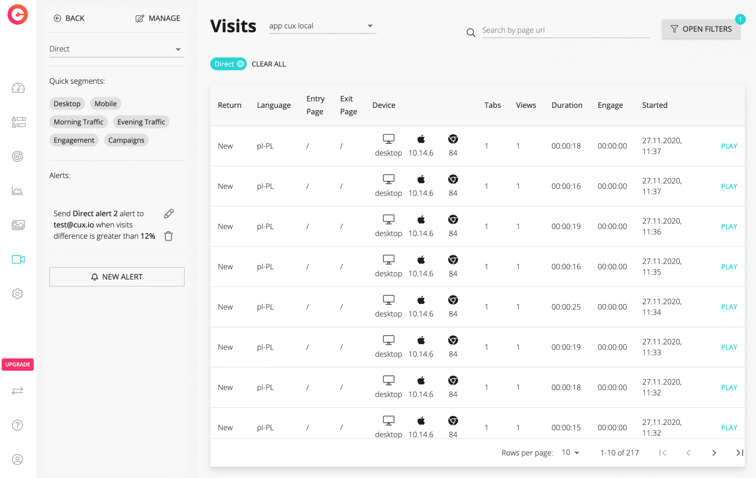 Alerts in segments cux.io