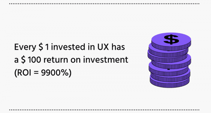 Invest in UX