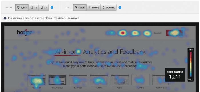 Heatmap in Hotjar