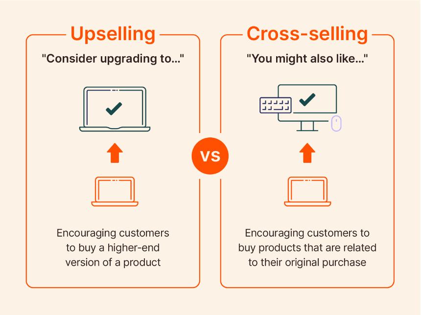 upselling cross selling